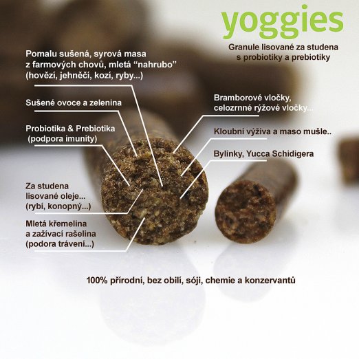 15kg, MINIGRANULE Yoggies, jehněčí a bílá ryba, granule lisované za studena